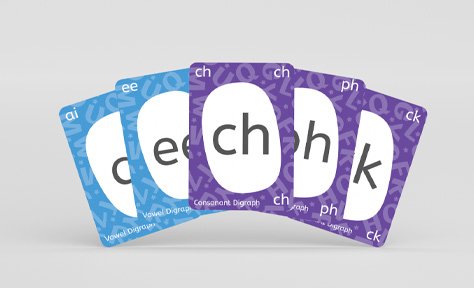 Digraph cards